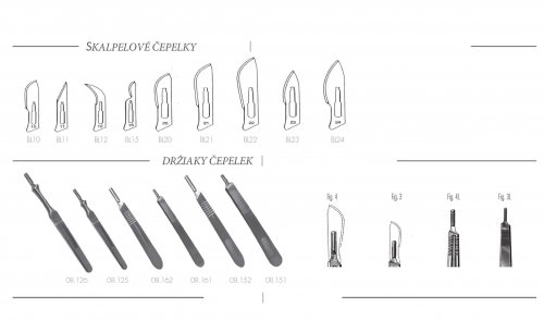 Držák skalpelových čepelek a skalpelové čepelky 